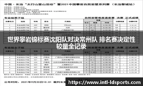 世界攀岩锦标赛沈阳队对决常州队 排名赛决定性较量全记录